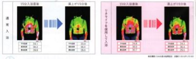 体温